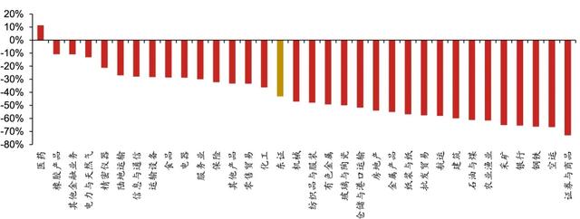 日股失去第一個十年之鑒  第8張