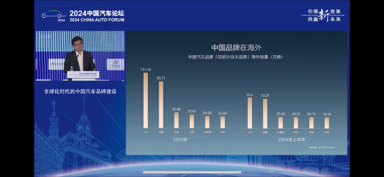 比亞迪李云飛點贊上汽和奇瑞：出口這一塊的老大，值得我們去學習  第2張