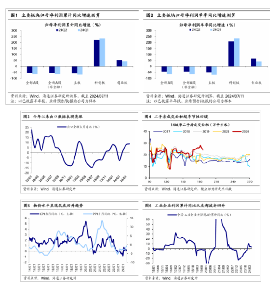 海通策略：二季度A股盈利表現或相對穩健