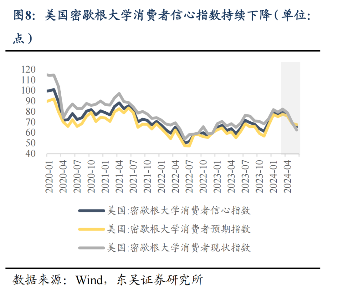 東吳策略：市場波動率回升將推動A股風格切換  第8張