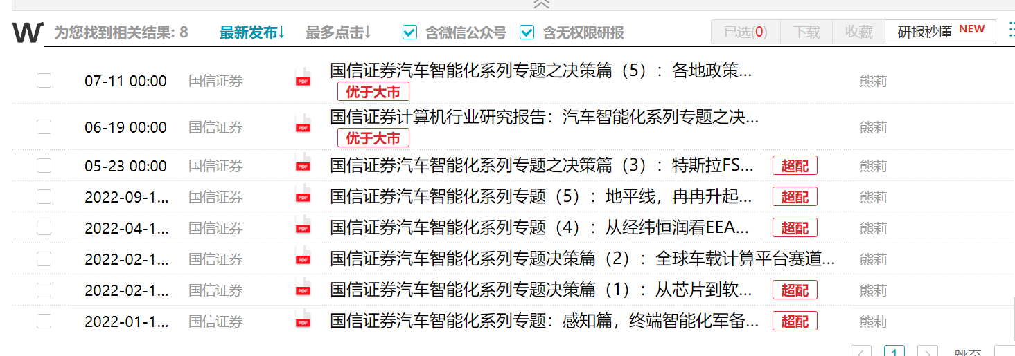 “蘿卜快跑”在賣方研究圈火了！超5000份研報關注無人駕駛  第5張