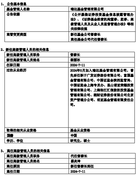 瑞達基金新任楊麗冰為督察長 曾任職于廣發證券、明亞基金