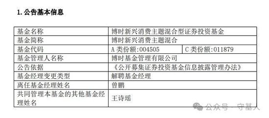 博時基金吹出來的“消費女神”王詩瑤 業績腰斬  第2張