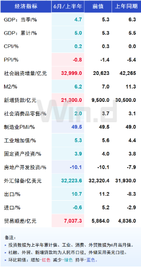 ETF日報：芯片產業對于新質生產力的發展具有重要意義，芯片ETF、半導體設備ETF和集成電路ETF投資機會顯著