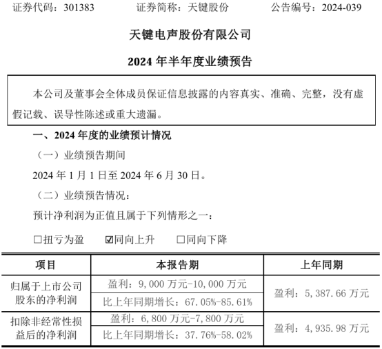 天鍵股份2024年上半年預計凈利9000萬-1億同比增長67%-86% 部分項目出貨情況超預期  第1張