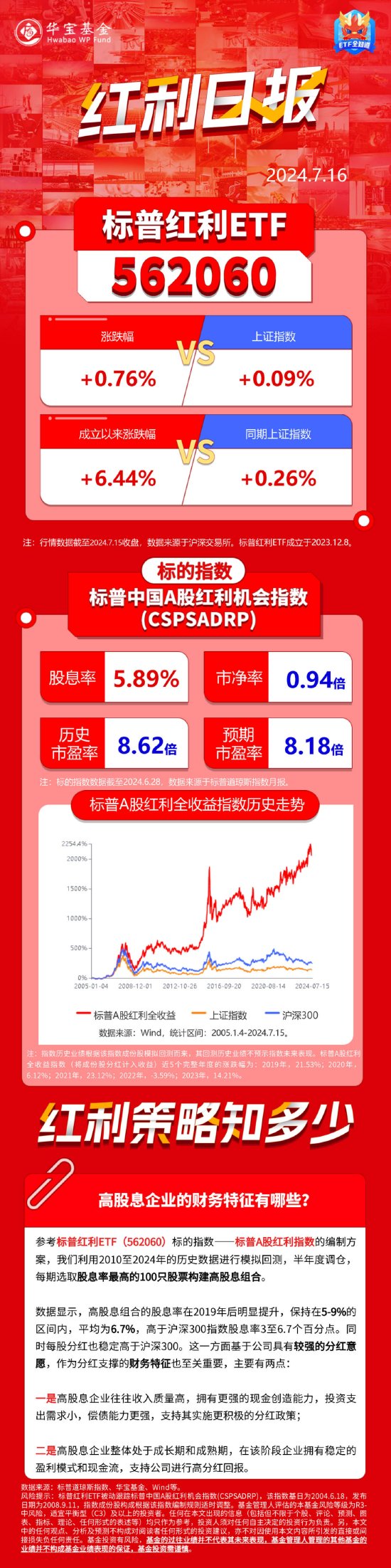 紅利日報｜高股息企業支撐其分紅的財務特征有哪些？