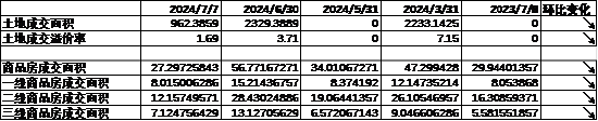 中加基金配置周報︱央行設立臨時回購工具，海外通脹大幅下行