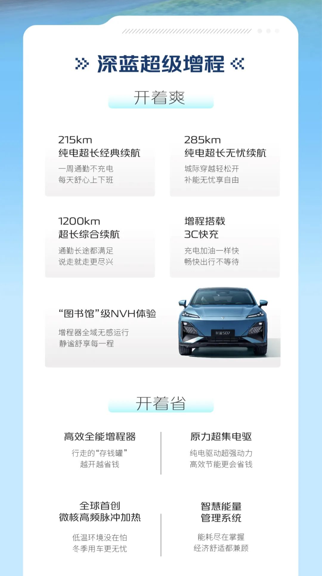 華為乾崑 ADS SE 加持，深藍 S07 汽車核心配置公布：綜合續航最長 1200km、全系后輪驅動