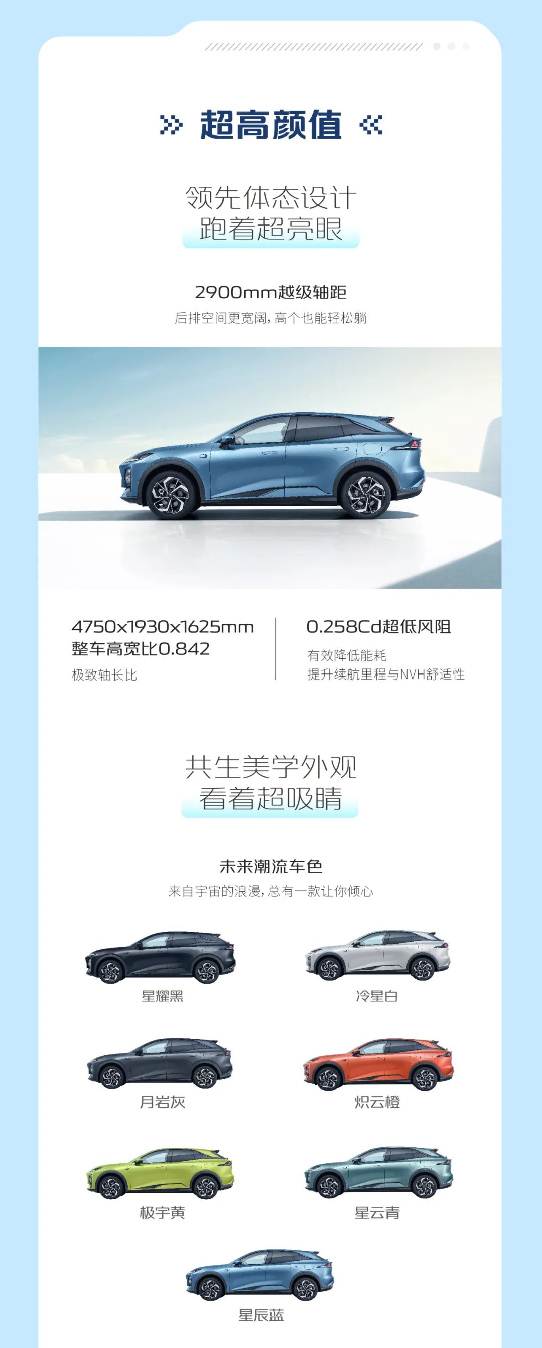 華為乾崑 ADS SE 加持，深藍 S07 汽車核心配置公布：綜合續航最長 1200km、全系后輪驅動  第5張