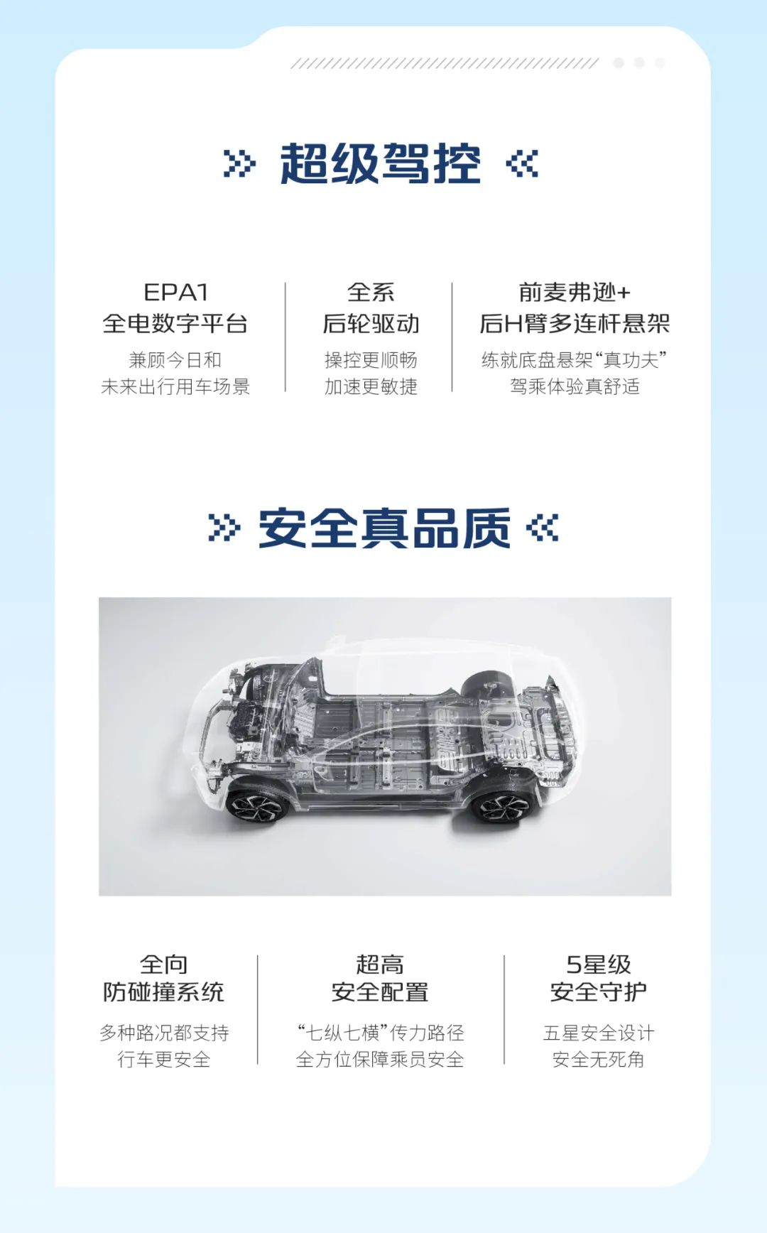 華為乾崑 ADS SE 加持，深藍 S07 汽車核心配置公布：綜合續航最長 1200km、全系后輪驅動  第8張