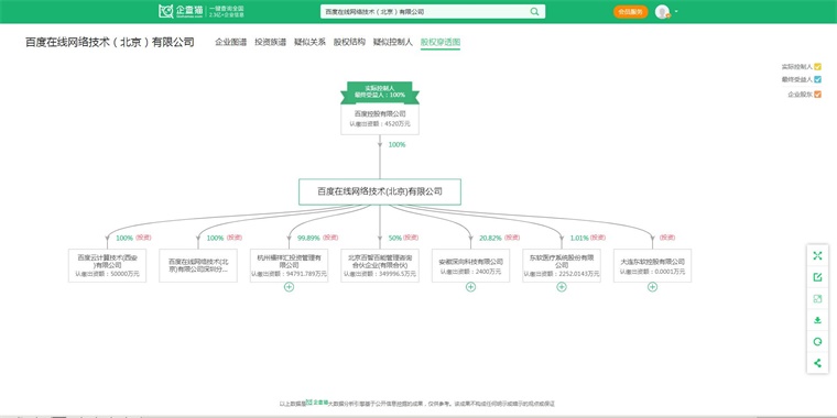 2024年中國十大無人駕駛汽車企業一覽：蘿卜快跑“火爆出圈”，自動駕駛全面商業化落地還有多遠？  第6張