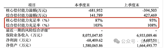 80后徐文淵正式出任富德生命人壽總經理  第2張