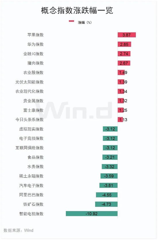 中國平安，大動作！  第5張