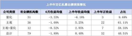 量化被錘！3000點以后再也見不到了？