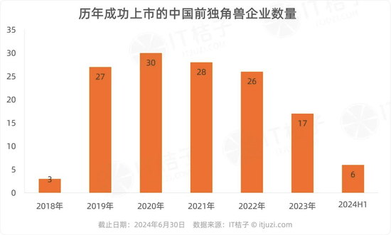 小紅書裁了員、融了資，一切為了上市？  第4張