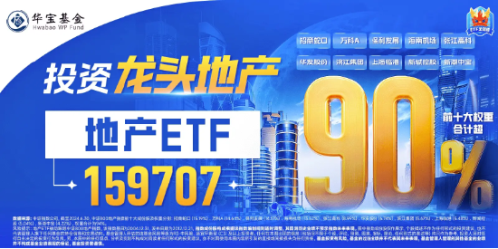 龍頭地產悉數收紅，地產ETF（159707）逆市上漲2%！政策效果發威，板塊業績有望底部復蘇