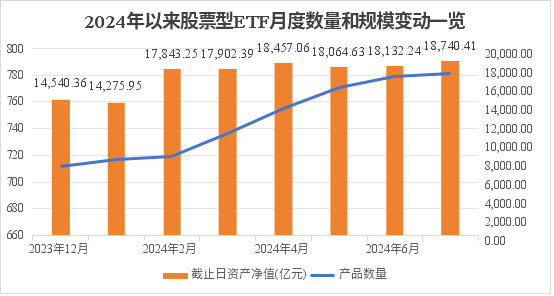 重磅曝光，“國家隊”果然出手！  第5張