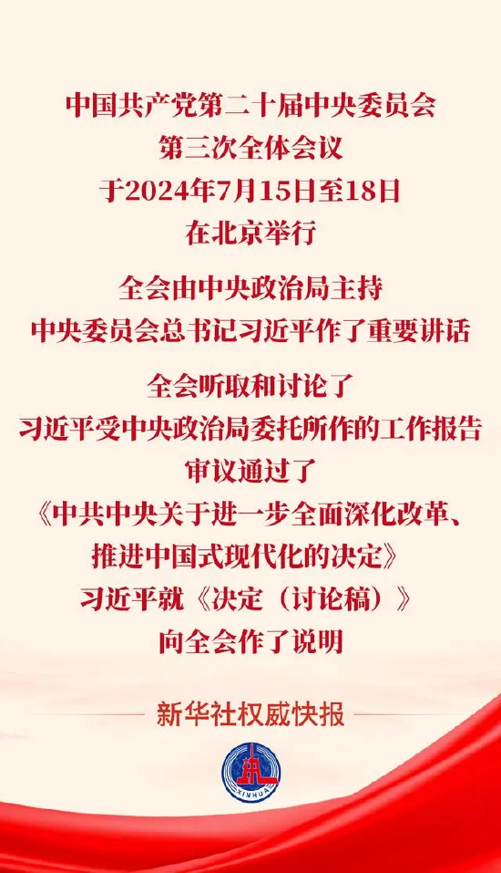 黨的二十屆三中全會審議通過《中共中央關于進一步全面深化改革、推進中國式現代化的決定》