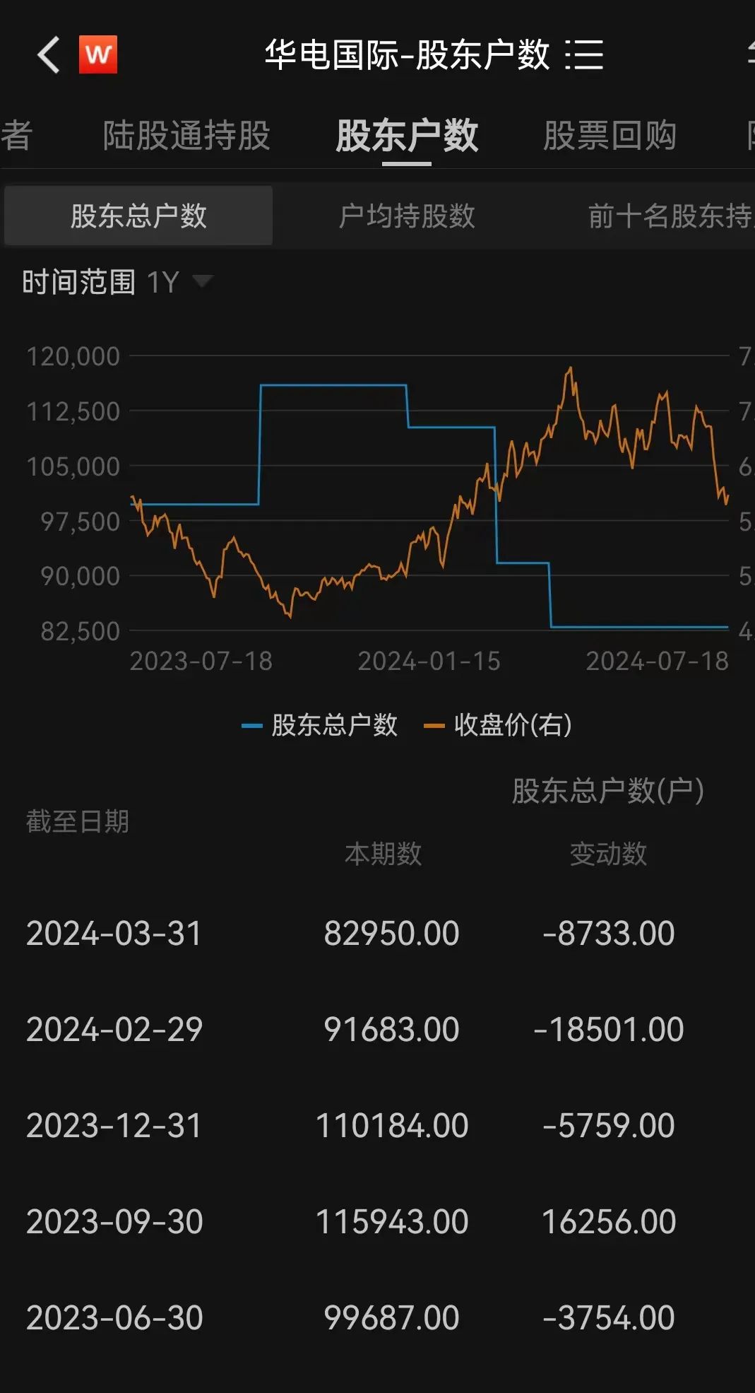 明起停牌！央企電力巨頭宣布，重磅重組！8萬多股東要嗨了？