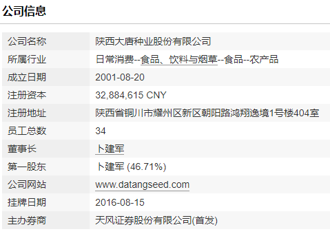 新三板公司大唐種業(839045)變更募集資金用途卻未及時披露，收到陜西證監局警示函，主辦券商為天風證券  第2張