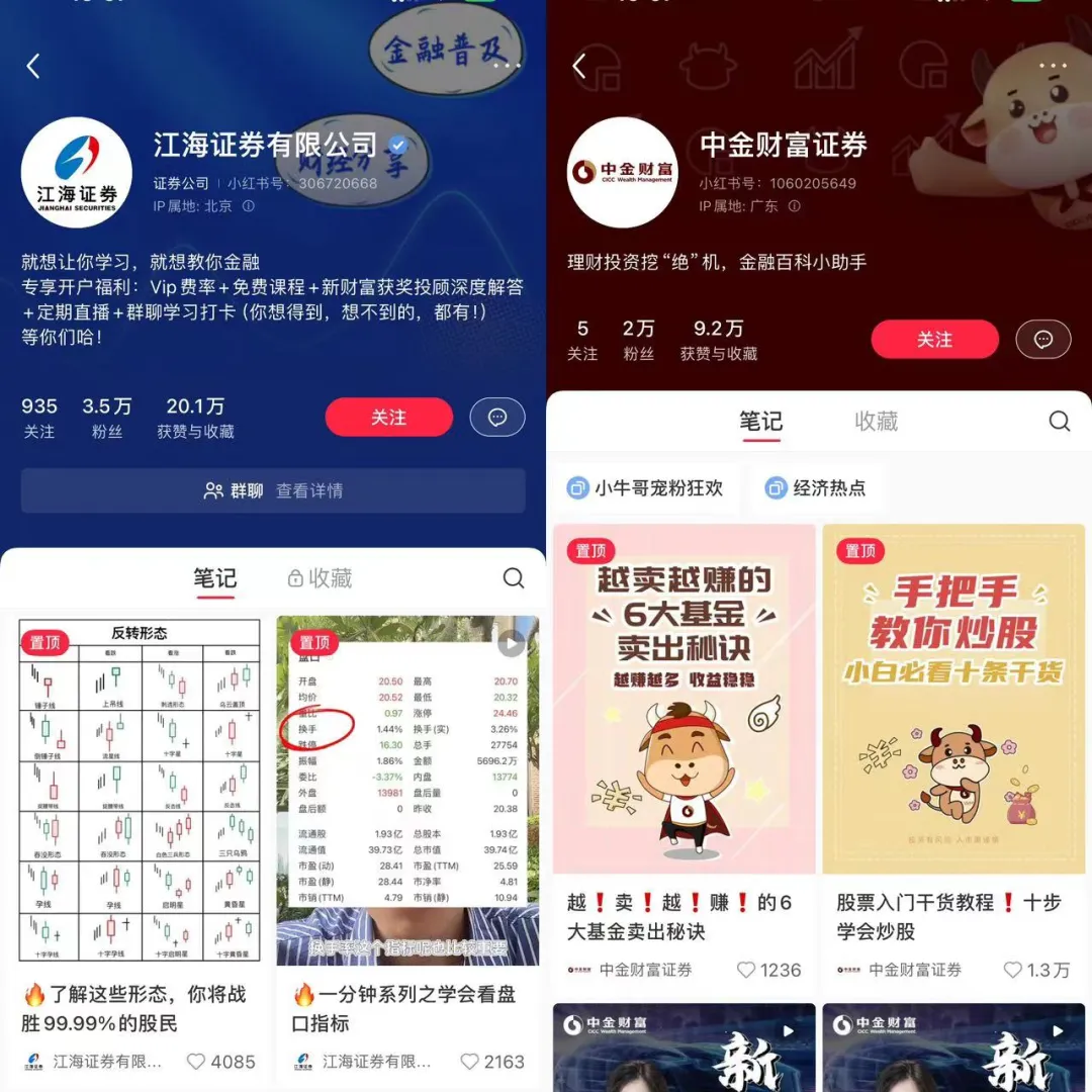 3億月活小紅書，金融機構如何布局？  第7張