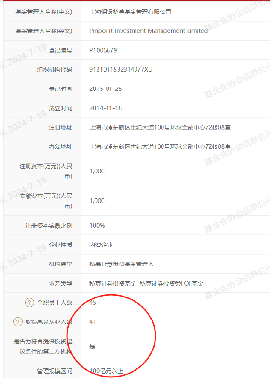 百億私募保銀投資被上海證監局責令改正:把投資管理職責委托他人行使 總經理李墨、合規負責人鮑佳溶收警示函  第4張