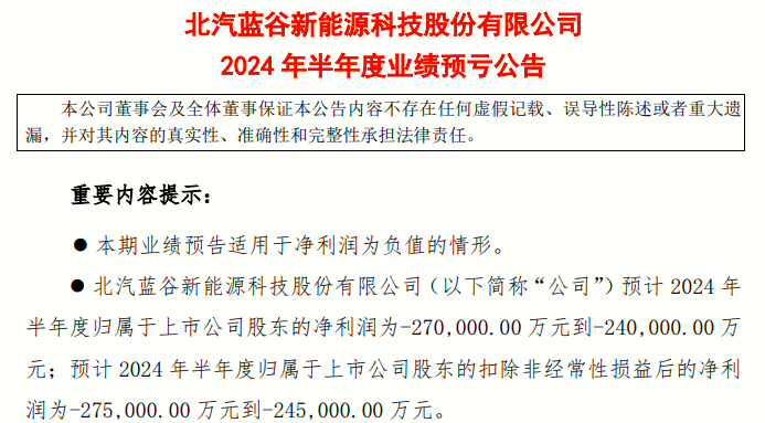 500億新能源龍頭跳水跌停，32萬股民懵了！董事長突然辭職，41歲女經理接任