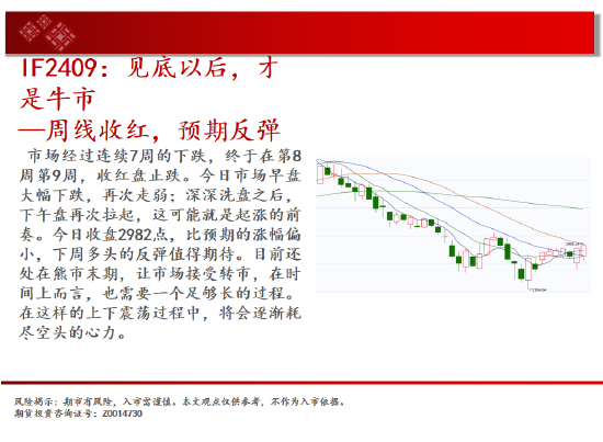 中天期貨:棕櫚回彈衰竭 白銀承壓大跌