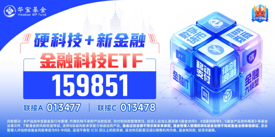 三大指數拾級而上，泛科技起飛，信創ETF基金（562030）大漲2.43%！“旗手”異動，券商ETF低調五連陽！  第8張