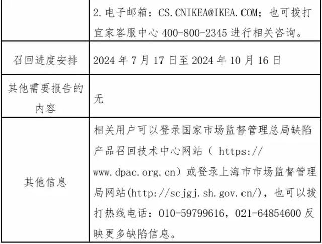 立即停用，緊急召回！宜家這款移動電源存在熔化或自燃隱患  第4張