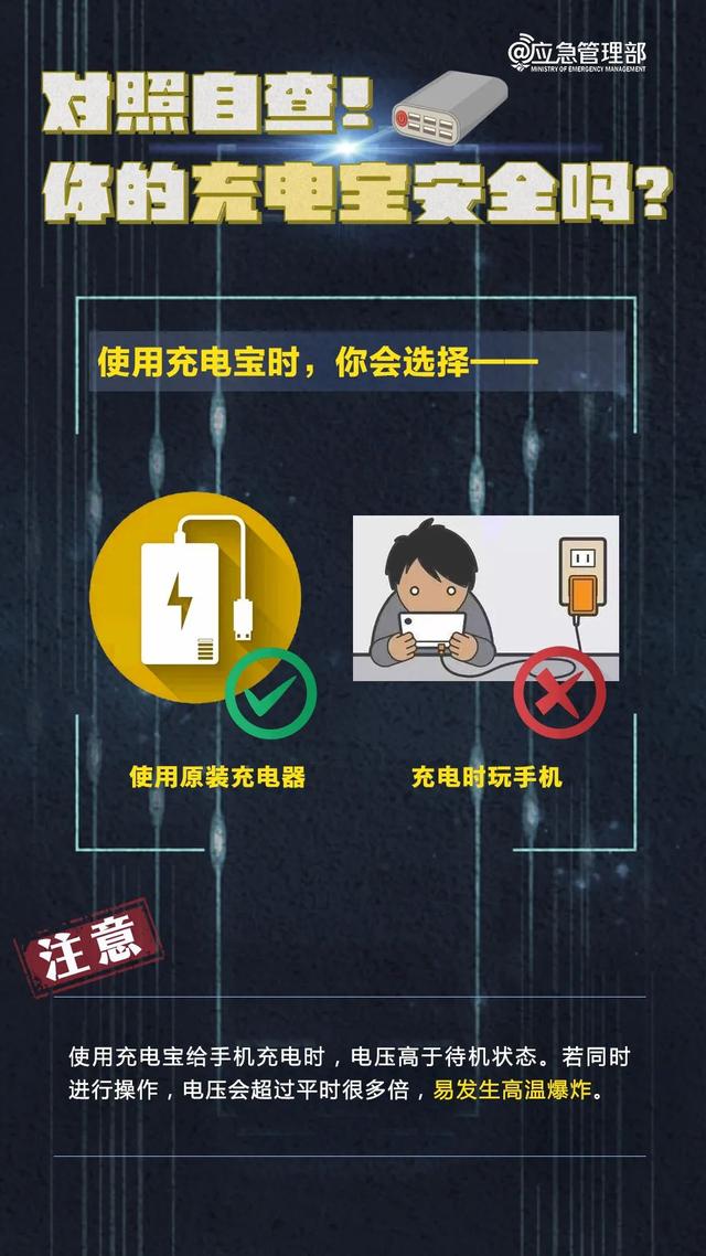 立即停用，緊急召回！宜家這款移動電源存在熔化或自燃隱患  第14張