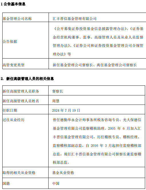 匯豐晉信基金新任周慧為督察長 古韻轉任公司治理董事