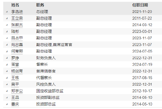 匯豐晉信基金新任周慧為督察長 古韻轉任公司治理董事  第5張