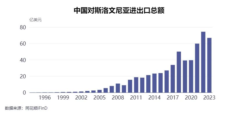 斯洛文尼亞前總統圖爾克：中國絕不是系統性對手，光伏面板降價讓大家都受益  第4張