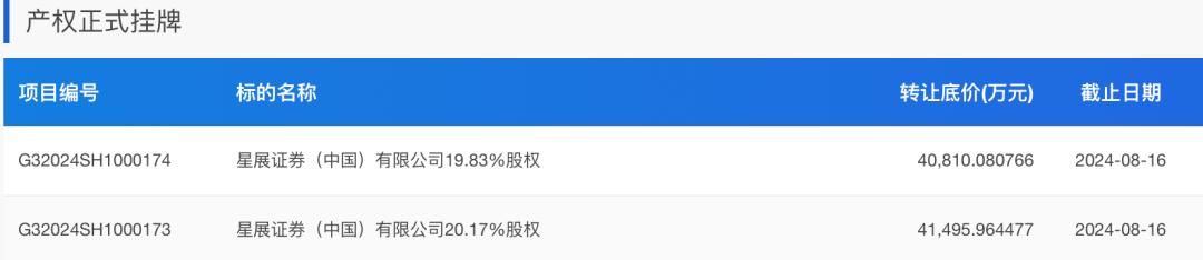 星展證券40%股權掛牌轉讓，上海國資擬減持