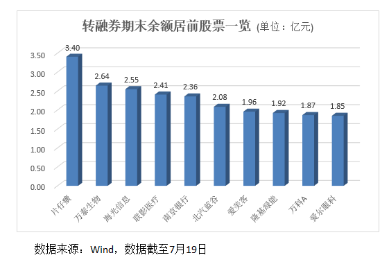 A股重大變化！明起實施