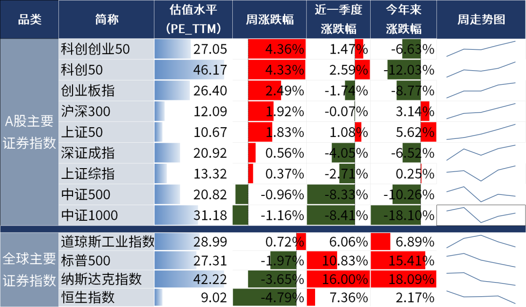 二十屆三中全會精神權威解讀！三分鐘看完周末發生了什么