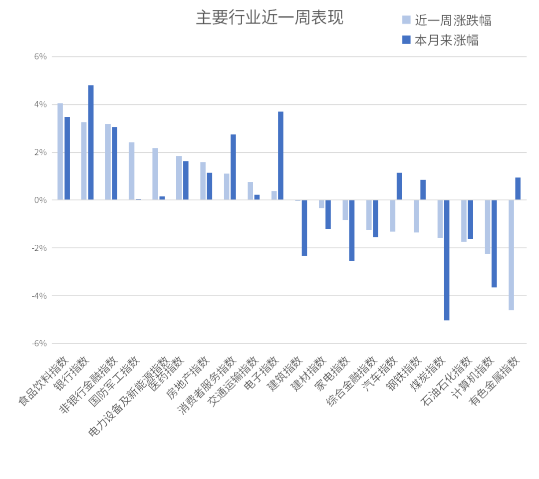 二十屆三中全會精神權威解讀！三分鐘看完周末發生了什么