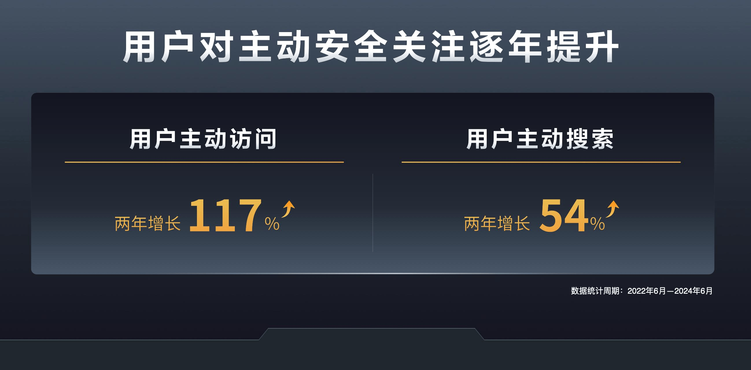 2024懂車帝夏測收官：續航和主動安全大幅進步，中國品牌全面領先  第5張