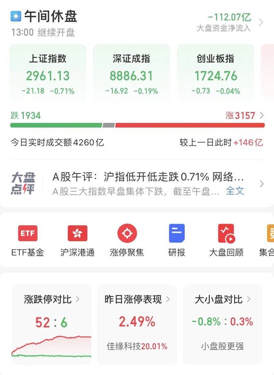 全球突發，多股漲停！