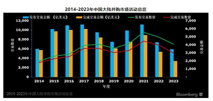 A股跟美股，真正的差距在哪？  第4張