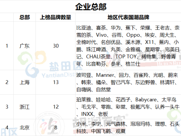 萬億國潮賽道 茅臺登頂！  第6張