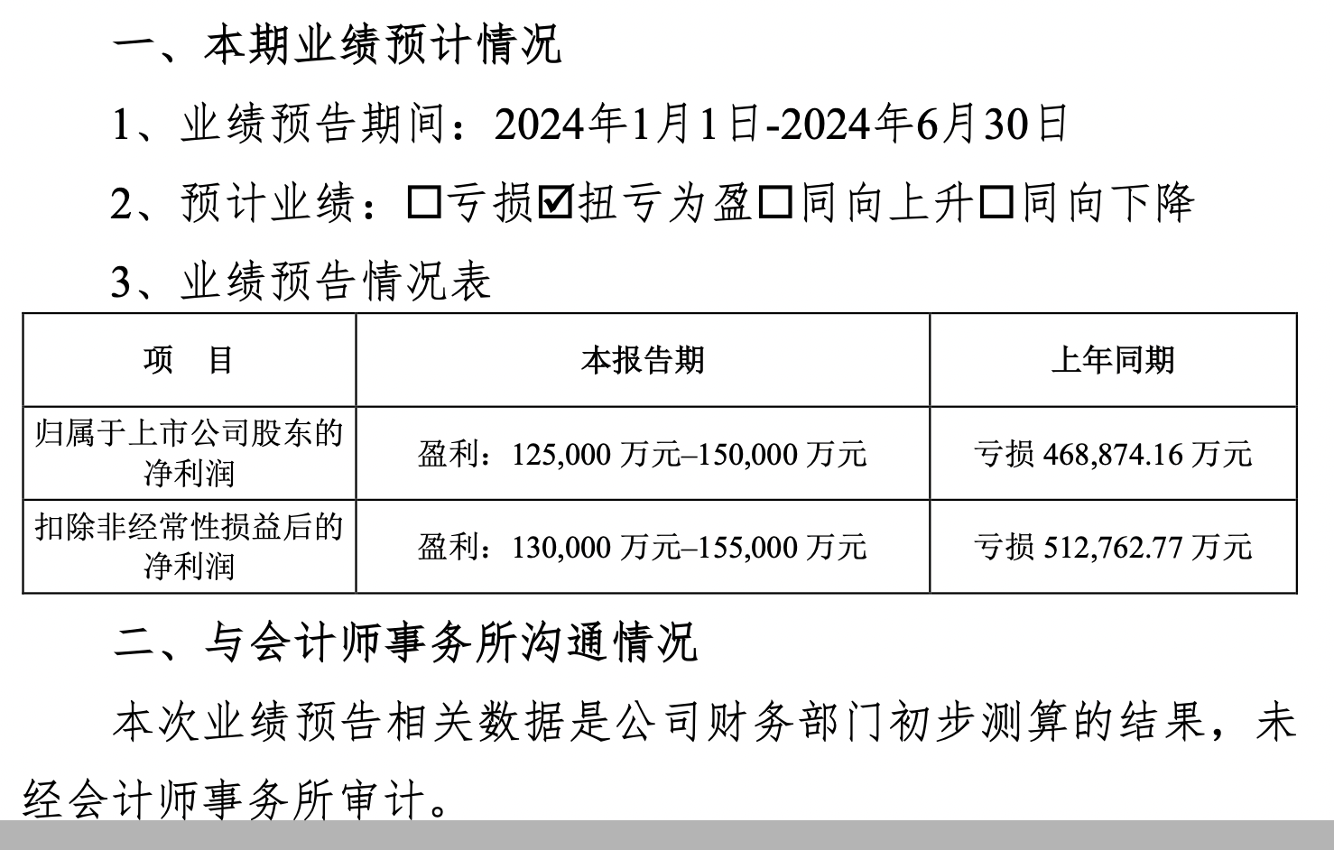 上半年扭虧為盈 溫氏股份迎轉機？  第2張