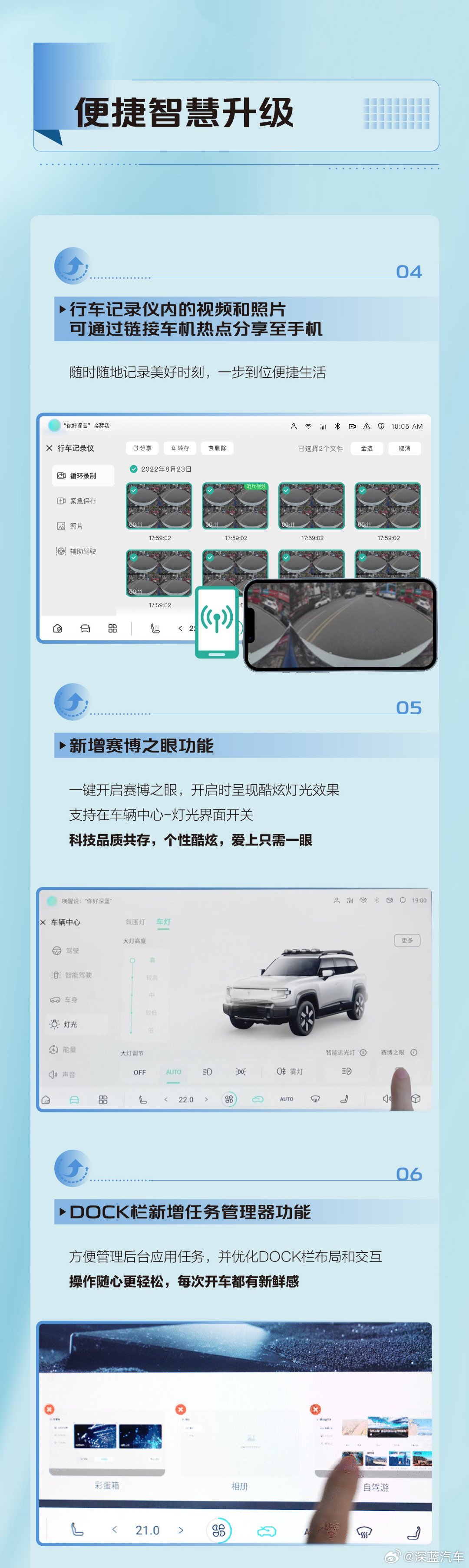 首次 OTA 升級，深藍 G318 汽車獲推 DEEPALOS 2.3：支持壁紙自定義、中控屏亮度自動調整  第4張