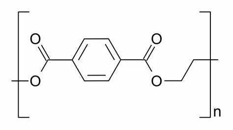 【新品種介紹】聚酯瓶片（一）：基礎知識篇