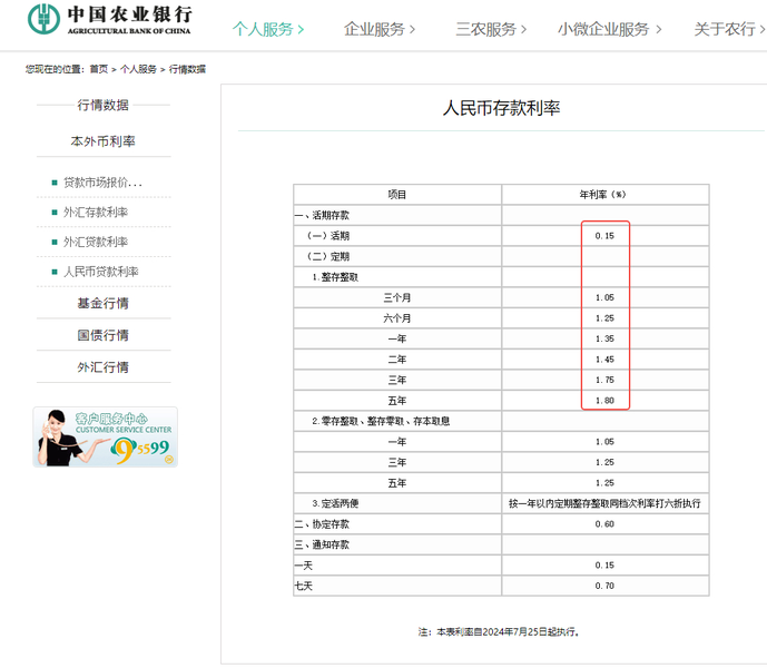 農業銀行下調存款利率