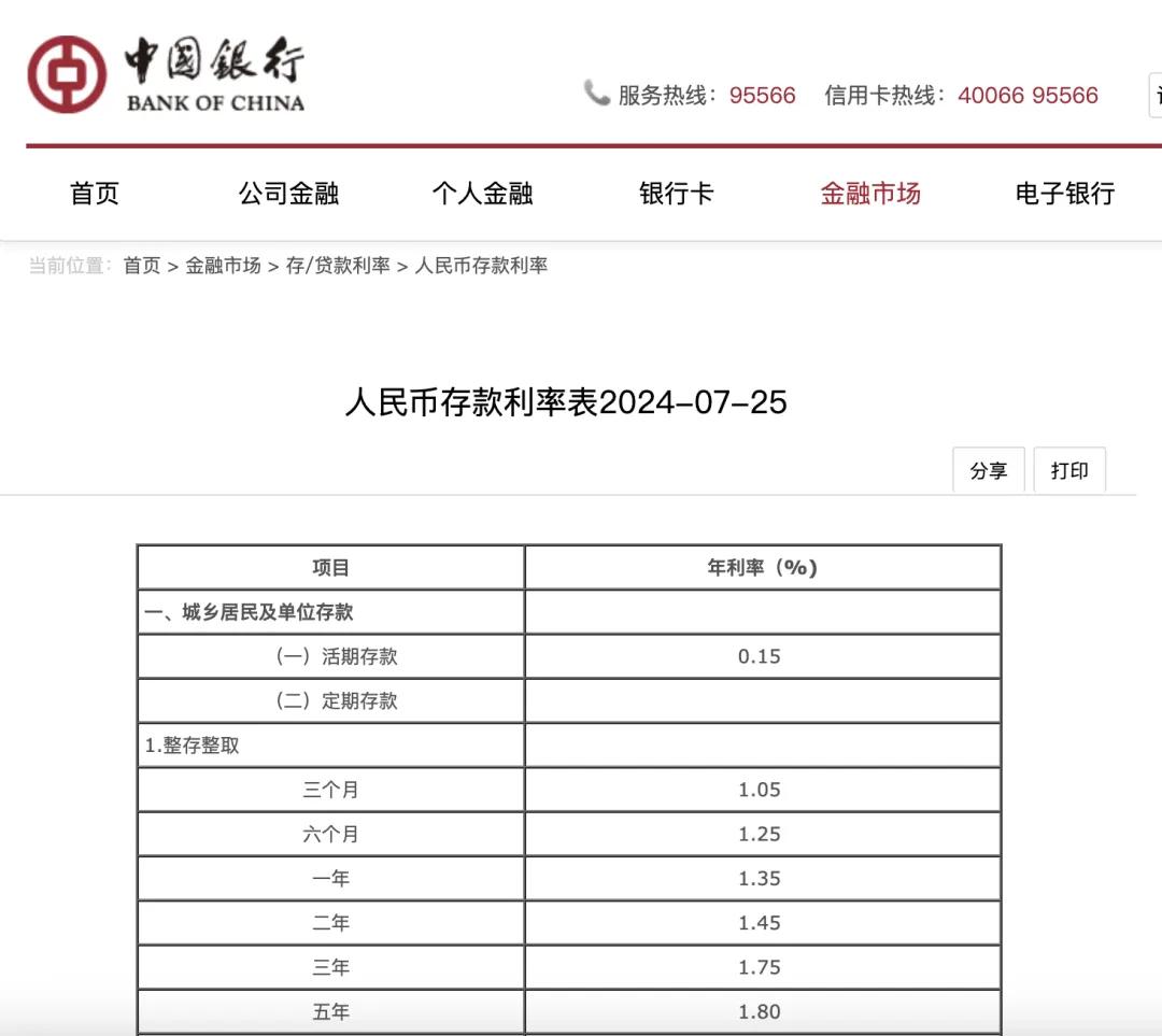 四大行集體宣布：下調