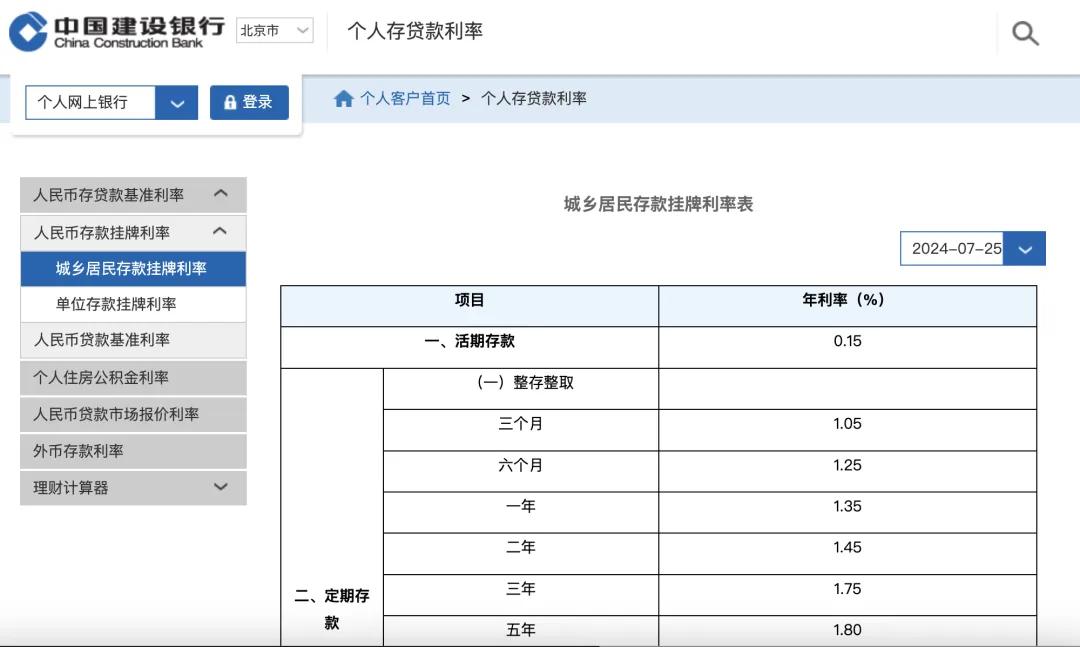 四大行集體宣布：下調  第4張