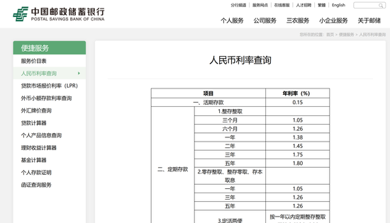 六大行同日宣布下調存款利率，銀行存款利率將全面啟動新一輪下調