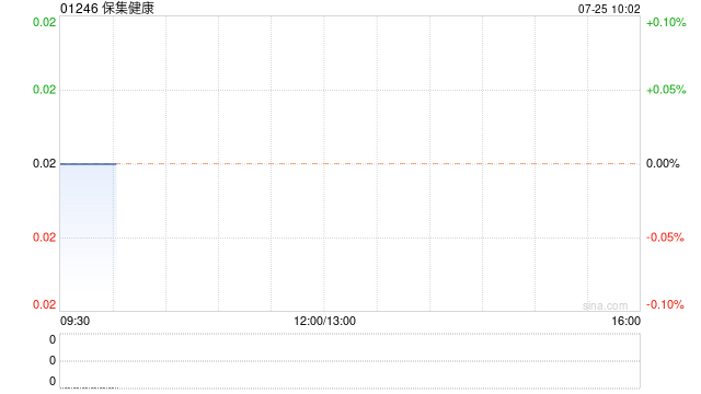 保集健康公布于7月25日上午停牌
